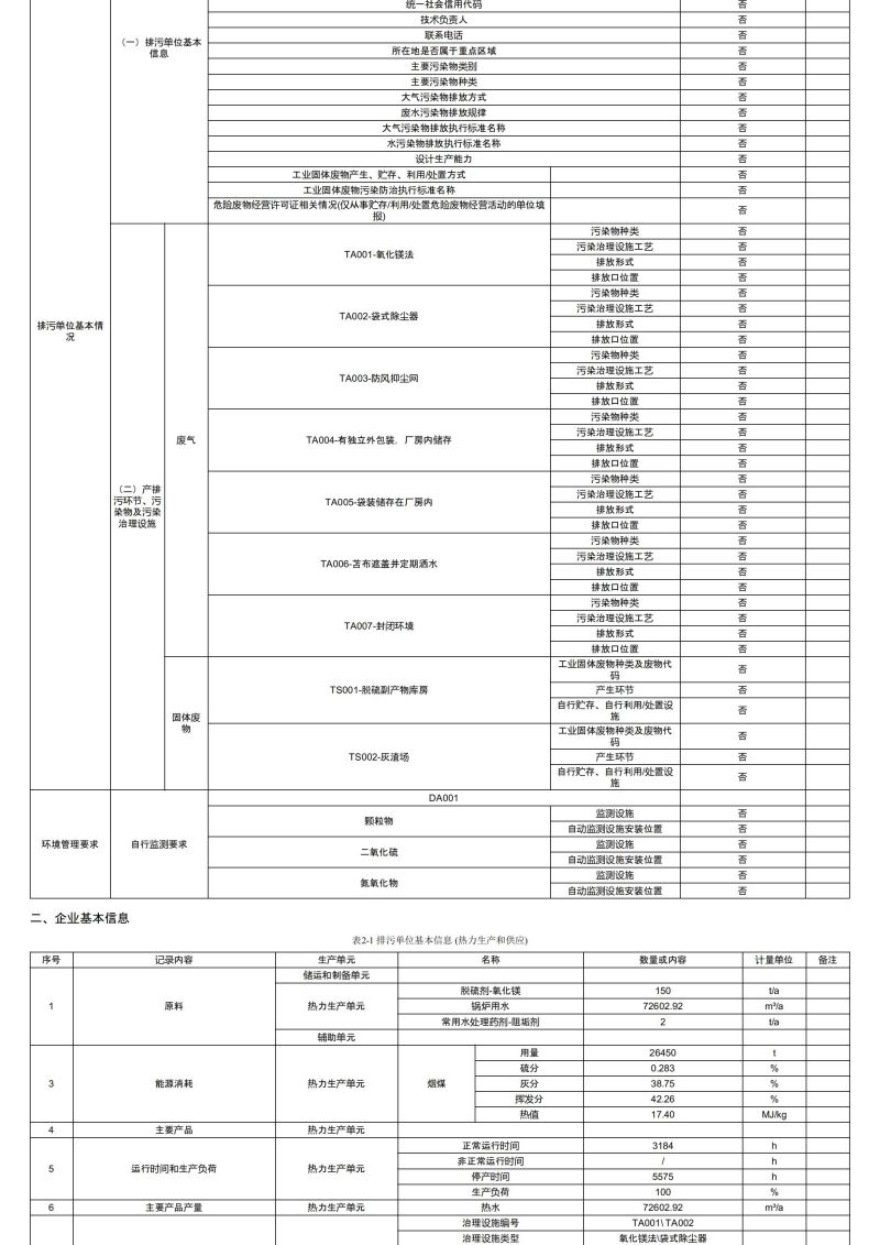 排污許可證執(zhí)行報告_02.jpg