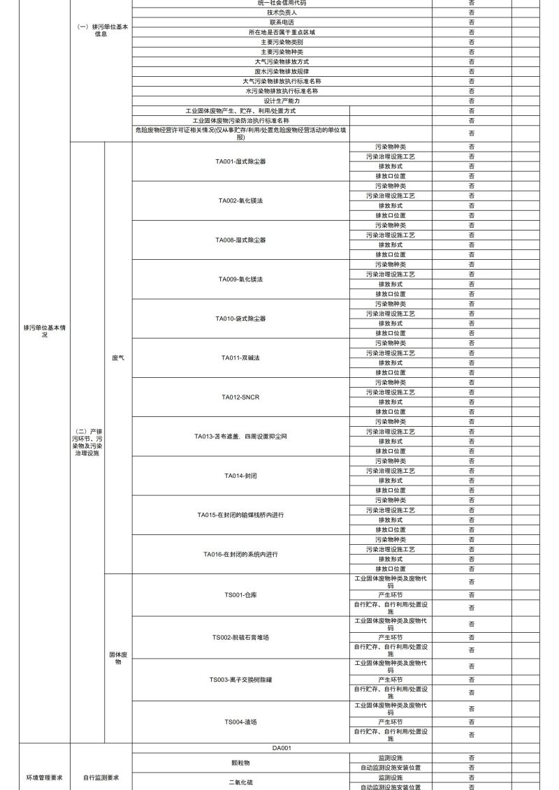 排污許可證執行報告(1)_02.jpg