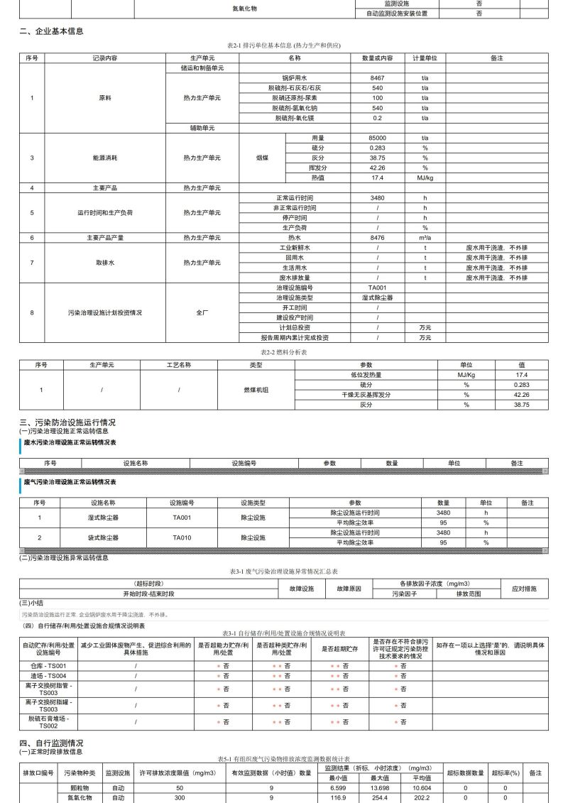 排污許可證執行報告(1)_03.jpg