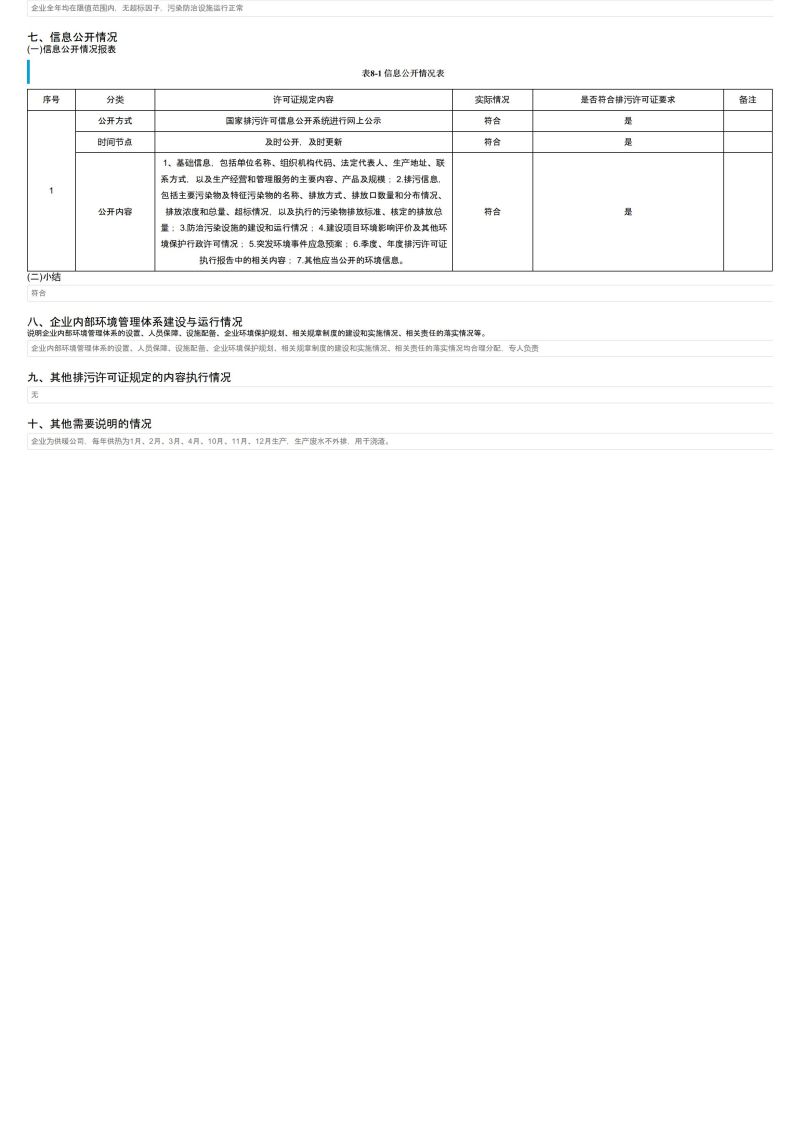 排污許可證執行報告(1)_06.jpg